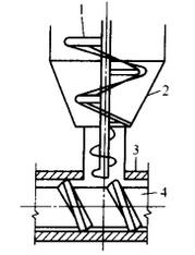 强制式料斗结构 强制式料斗结构
