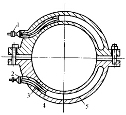 常用铸铝加热器结构