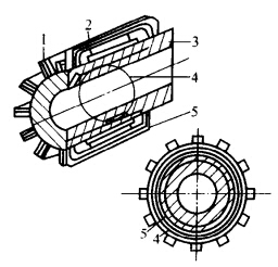 电感应加热装置结构