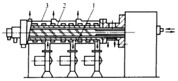 用风机为机筒降温装置