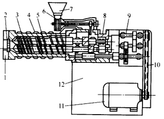 双螺杆挤出机结构组成