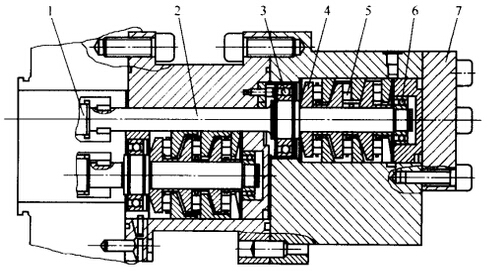 圆柱形双螺杆用止推轴承的错位布置