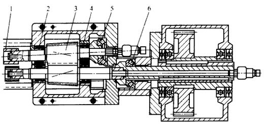圆锥形双螺杆用止推轴承的布置